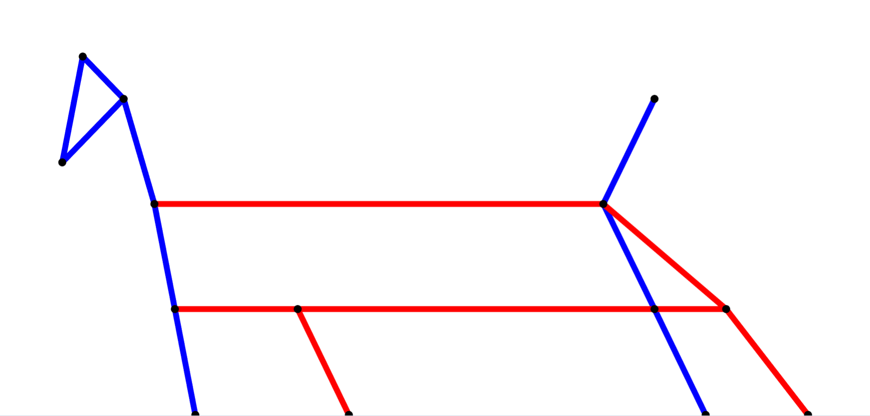 Combinatoric game theory Bild